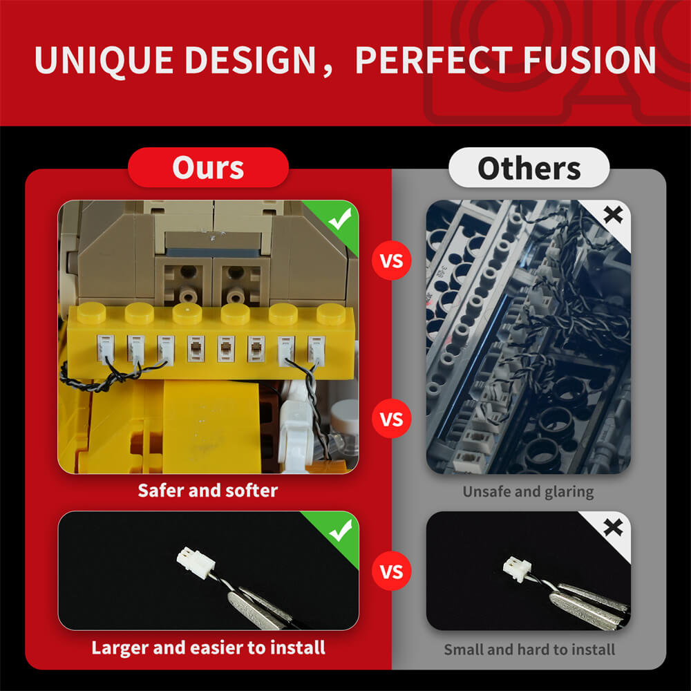 (Version à distance) Kit d'éclairage Briksmax 2.0 pour Peely Bone 77072