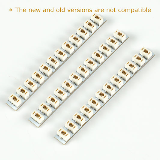 12-Port-Erweiterungskarten (Dreierpack) – Version 2.0