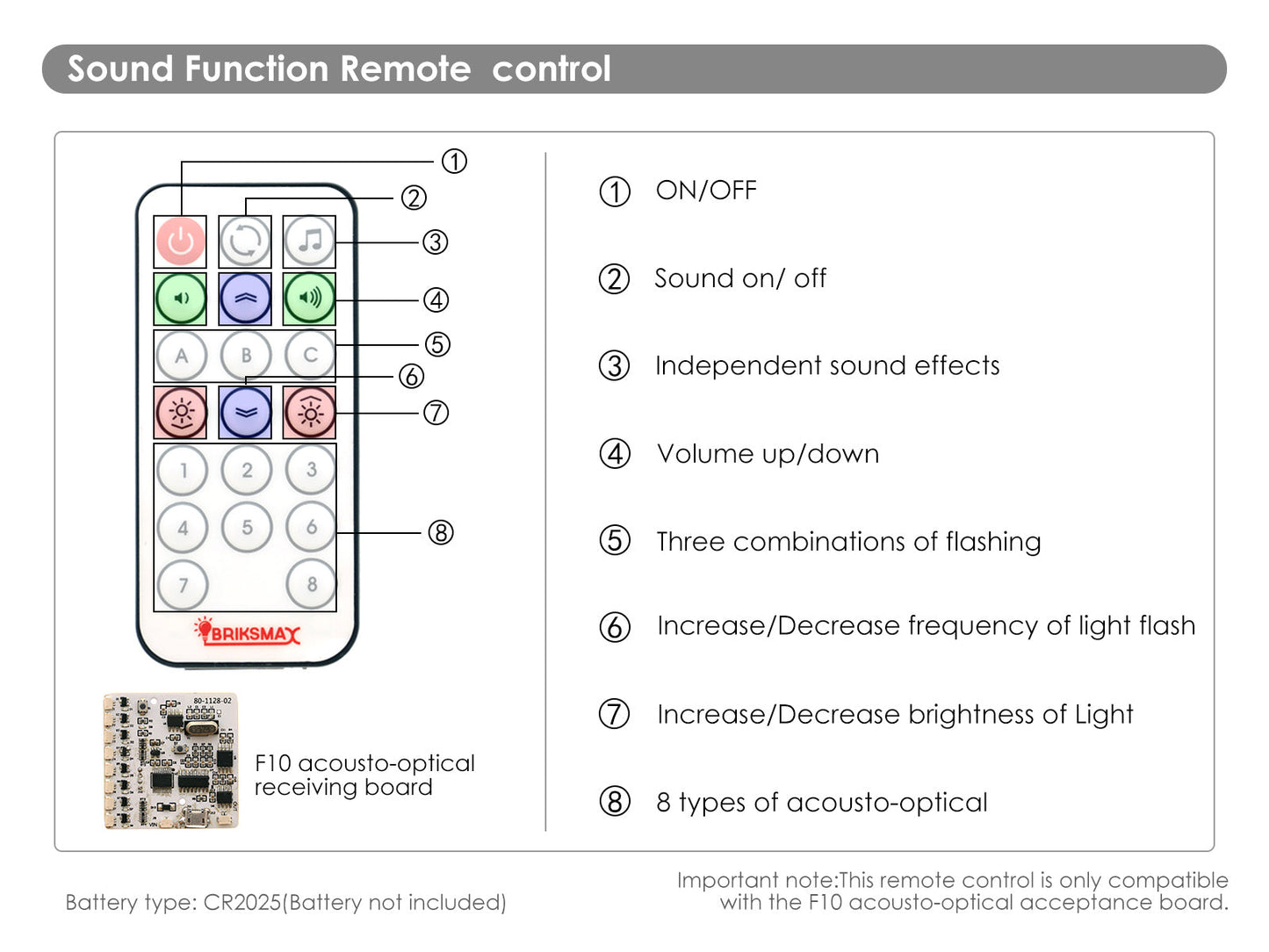 Sound Function Remote Control