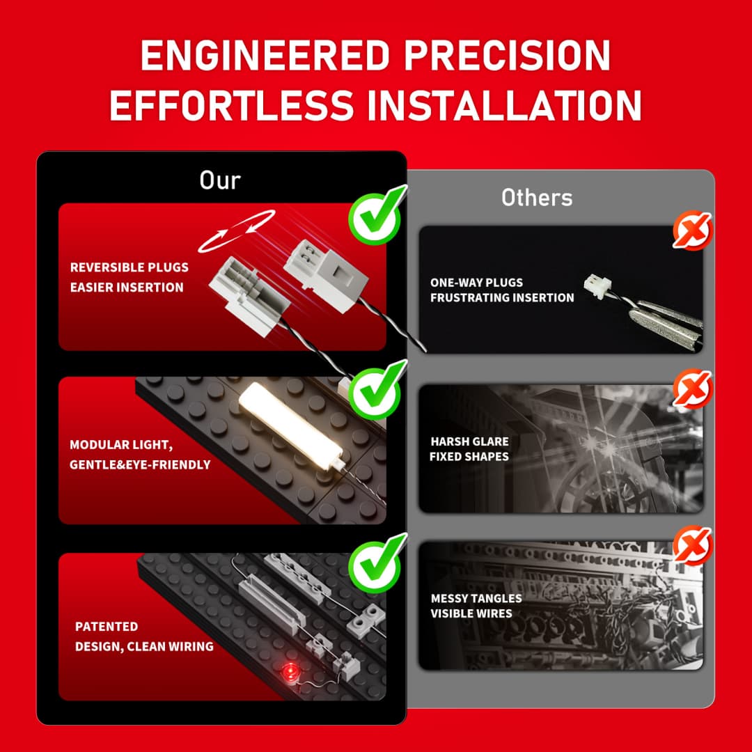 Light Kit for Paris – City of Love 21064 - Briksmax 2.0