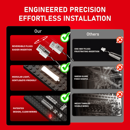 Briksmax 2.0 Beleuchtungsset für Santas Postamt 10339 -Briksmax