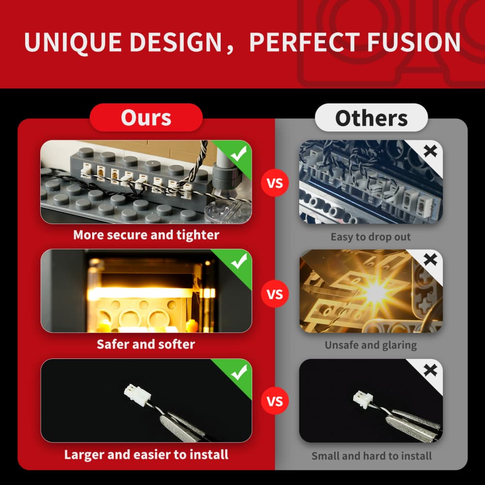 Light Kit for The Natural History Museum 10326 - Briksmax 2.0