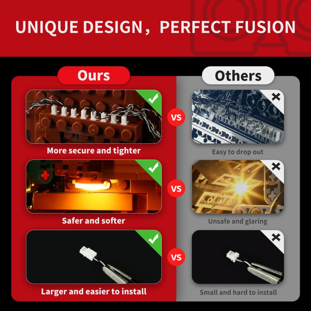 Light Kit For Family Christmas Tree #41843- Briksmax 2.0