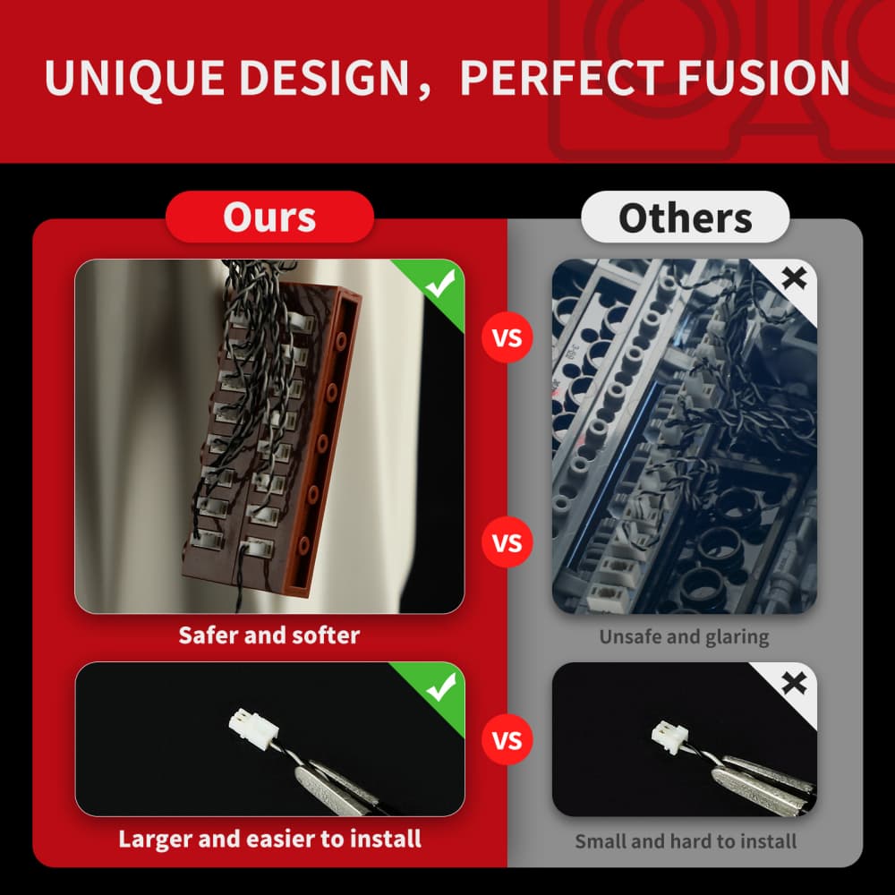 Light Kit For Bouquet of Pink Roses #10374- Briksmax 2.0