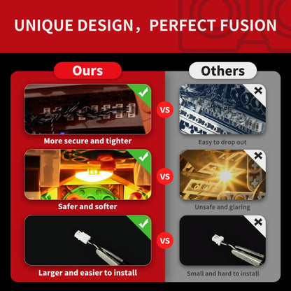 Light Kit For Gingerbread AT-AT Walker #40806- Briksmax 2.0