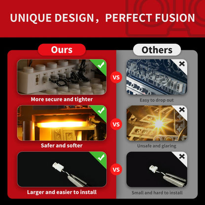 Light Kit For Hogsmead Village – Collectors' Edition #76457 -Briksmax 2.0