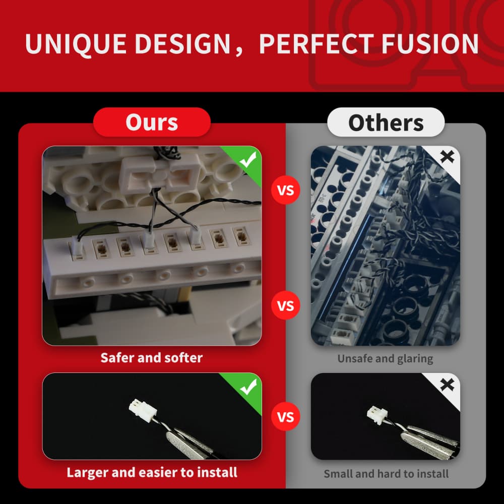 Light Kit For Up-Scaled Santa Minifigure #40820- Briksmax 2.0