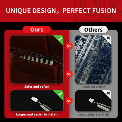 Light Kit For Mineral Collection #21362- Briksmax 2.0