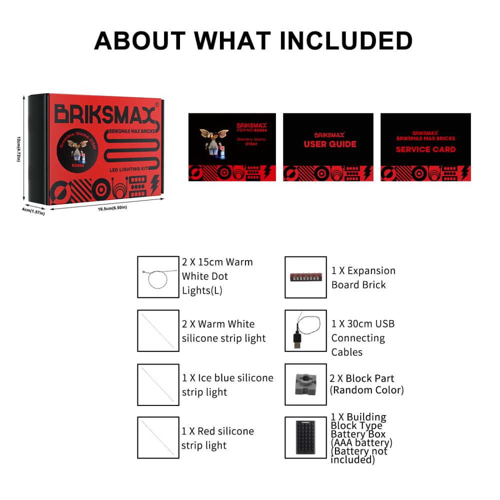 Light Kit For Gremlins: Gizmo #21361- Briksmax 2.0