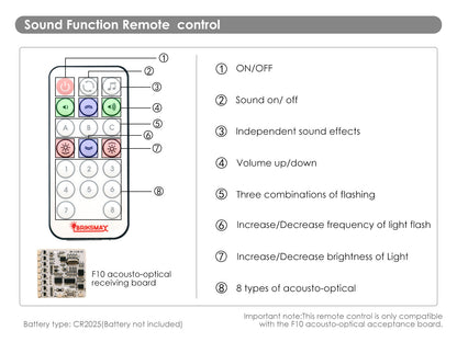 Sound Function Remote Control