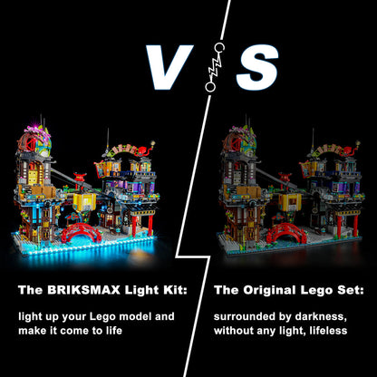 Light Kit For LEGO® NINJAGO® City Markets 71799